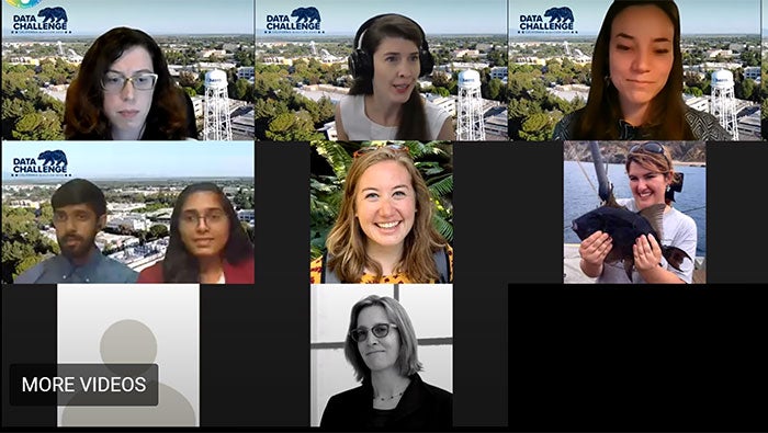 Data Science project