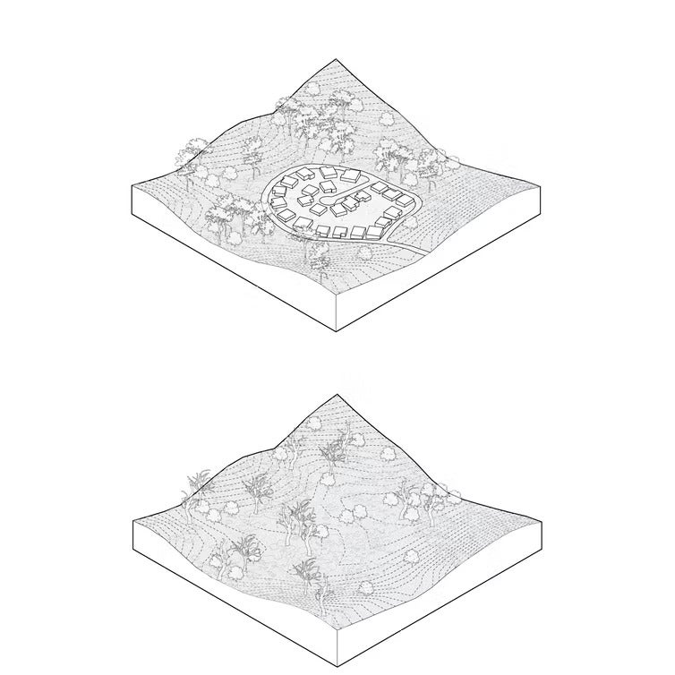 Two illustrations, the first with many houses in a community. The other with none.