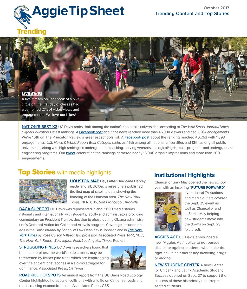 A sample of the Aggie Tip Sheet.