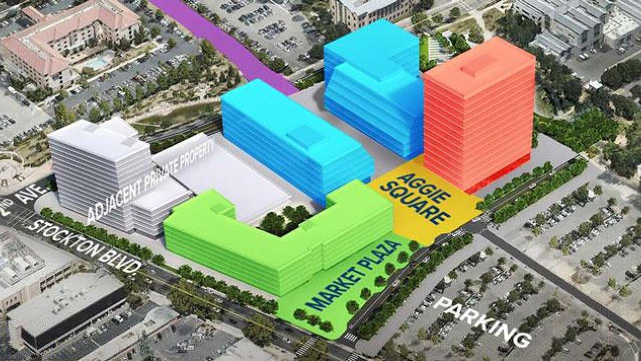 Aggie Square drawing, showing color-coded buildings and other facilities