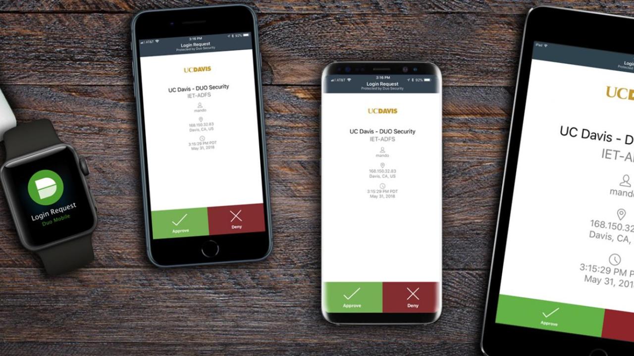 Mockup of Duo login prompts on cellphones and smartwatch.