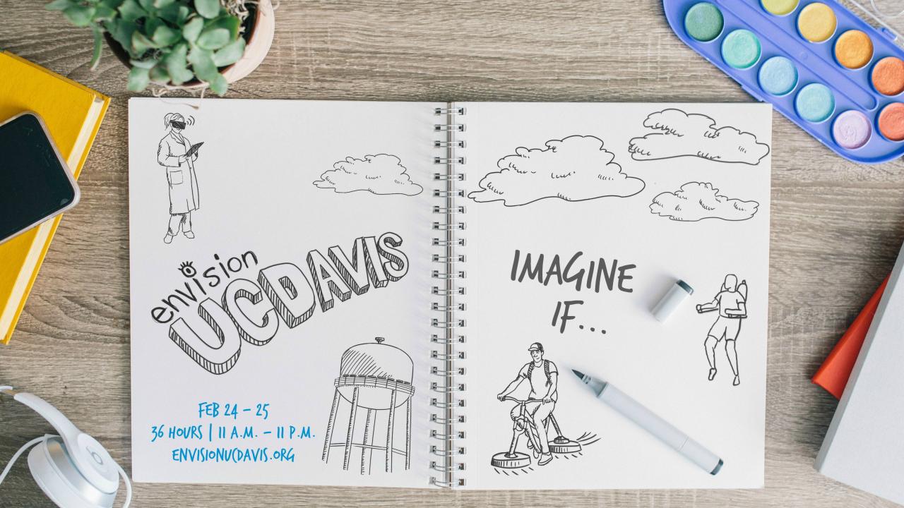 Graphic: "Envision UC Davis" workbook