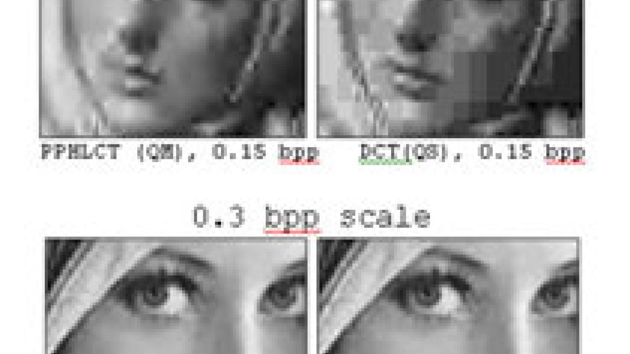 Photos: Two photos of women in four versions (eight photos) showing an increased improvement in recognition