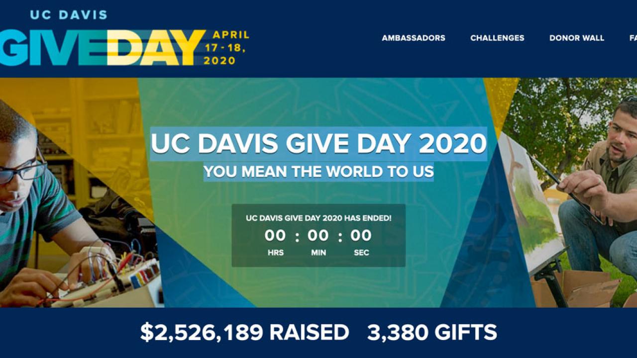 Give Day website banner, showing total raised: $2.5 million.
