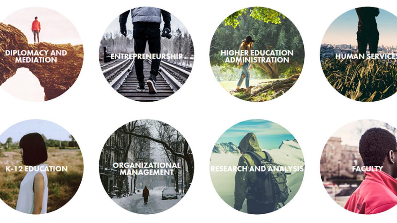 Eight job families represented with images