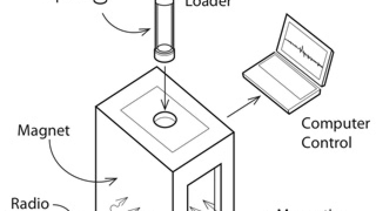 Liquid scanner diagram