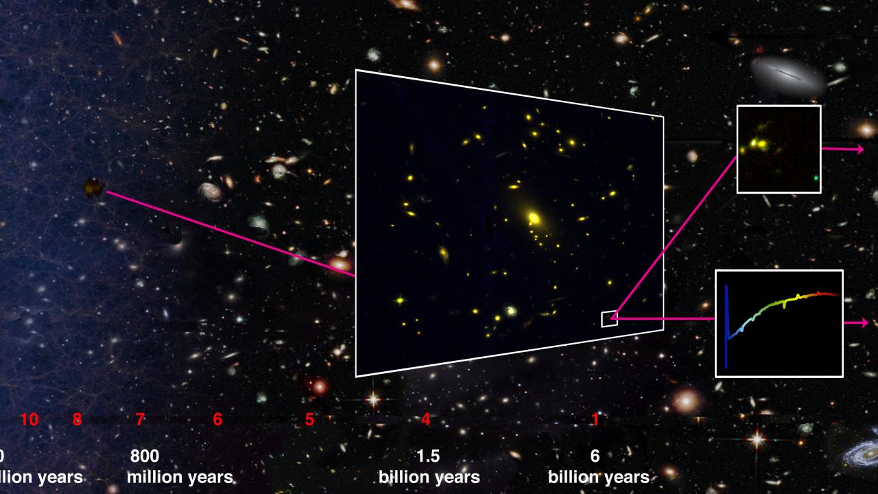 Cluster used as lens to detect distant galaxy