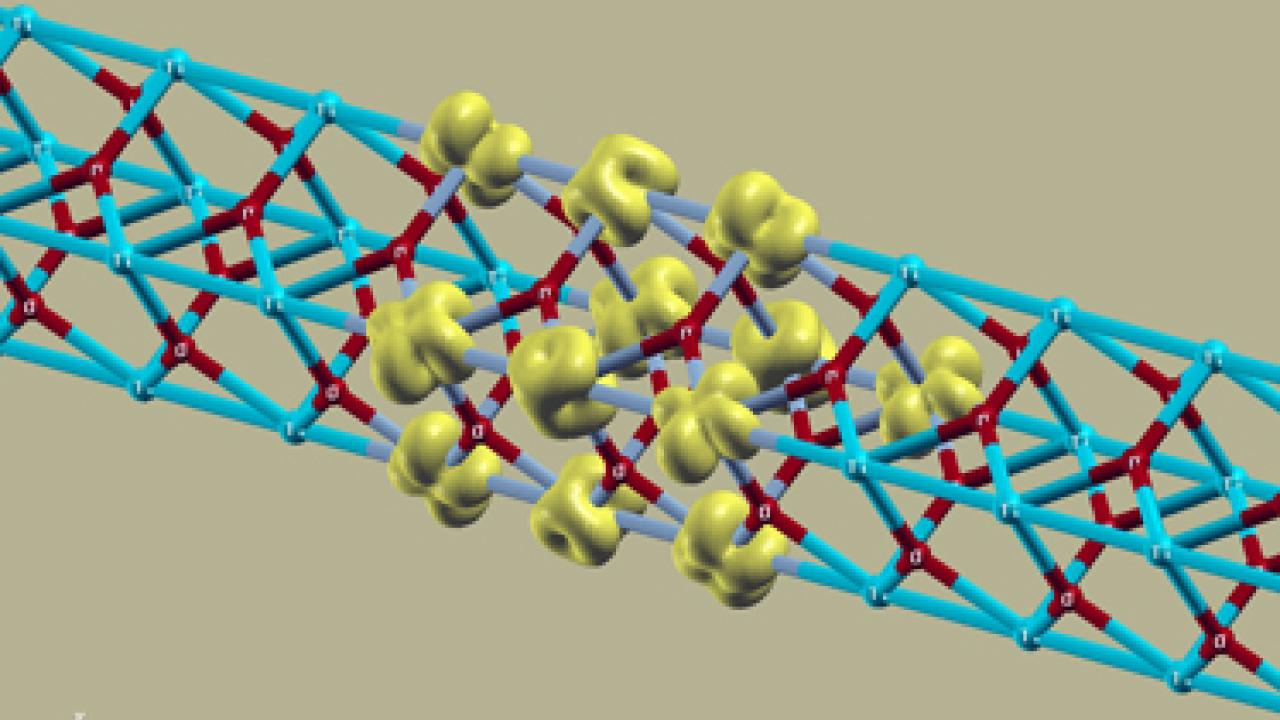 Electrons in this nanostructure of vanadium dioxide and titanium dioxide appear to be confronted by conflicting laws of physics.