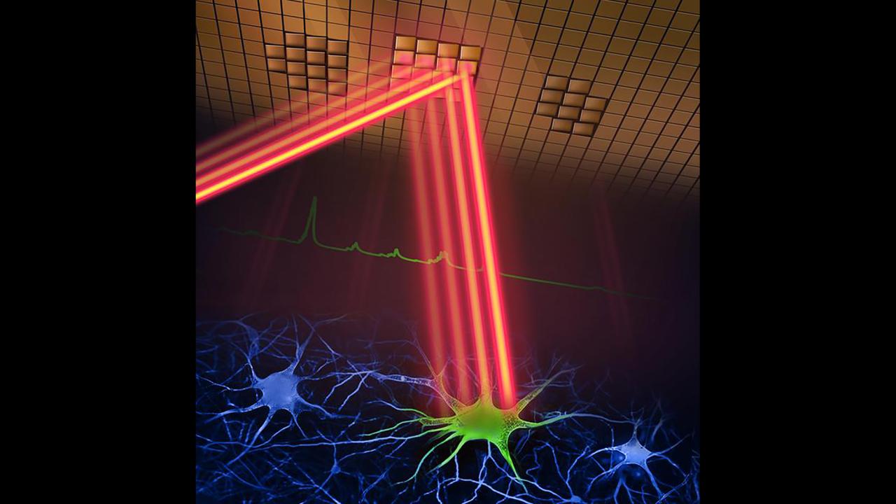 Red laser beams bounce off a mirrored ceiling onto a green cell.