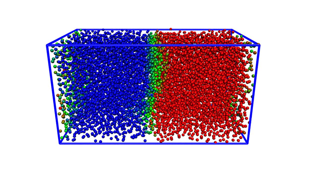 A rectangular box filled with blue spheres on the left side and red spheres on the right. A narrow band of green spheres separates the two sides. 