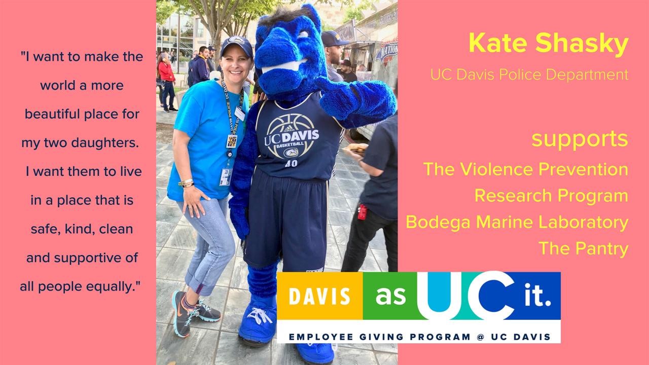 Graphic shows Kate Shasky, an employee of the UC Davis Police Department, posing for photo with Gunrock. It says she supports The Violence Prevention Research Program, Bodega Marine Laboratory and The Pantry, and includes the following quote from her: "I want to make the world a more beautiful place for my two daughters. I want them to live in a place that is supportive of all people equally."