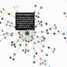 Graphic: "Envision UC Davis" constellation