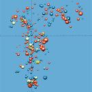 Graphic with colored bubbles