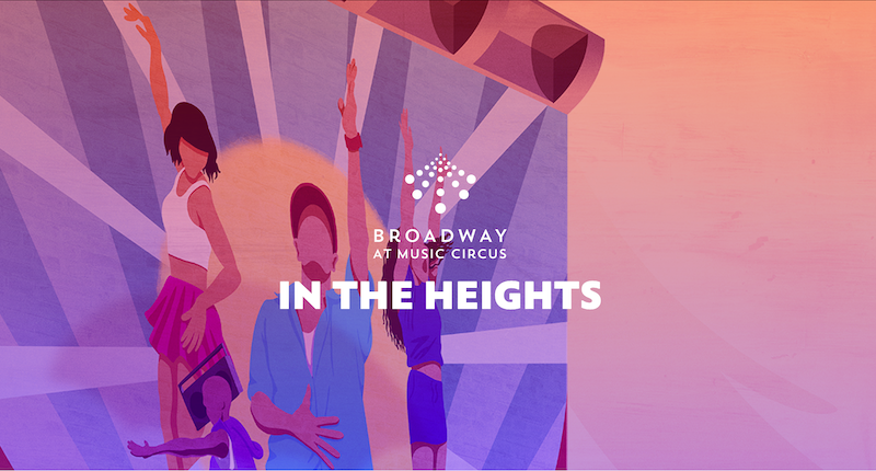A promotional graphic for "In the Heights."